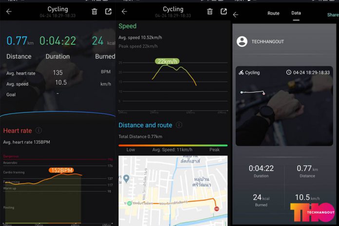 ticwatch pro esim