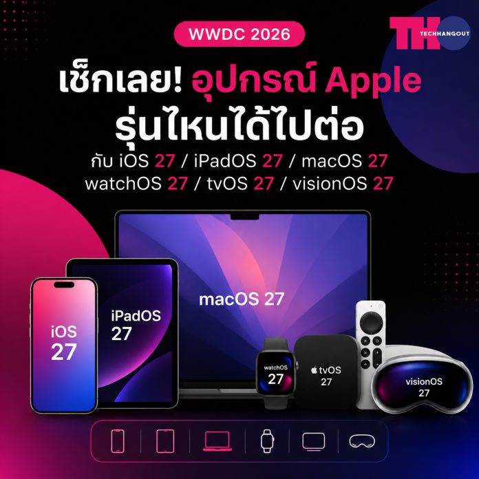 IOS 27