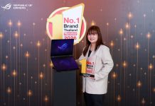 ROG ฉลองครบรอบ 20 ปีตอกย้ำความเป็นผู้นำตลาดเกมมิ่งโน้ตบุ๊ก คว้ารางวัล Marketeer No.1 Brand Thailand 2026 แบรนด์ยอดนิยมอันดับ 1 ในประเทศไทย