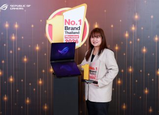 ROG ฉลองครบรอบ 20 ปีตอกย้ำความเป็นผู้นำตลาดเกมมิ่งโน้ตบุ๊ก คว้ารางวัล Marketeer No.1 Brand Thailand 2026 แบรนด์ยอดนิยมอันดับ 1 ในประเทศไทย