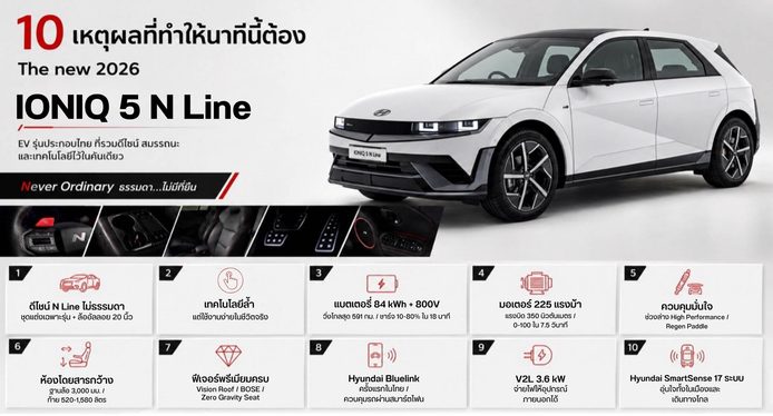 N Line - 2